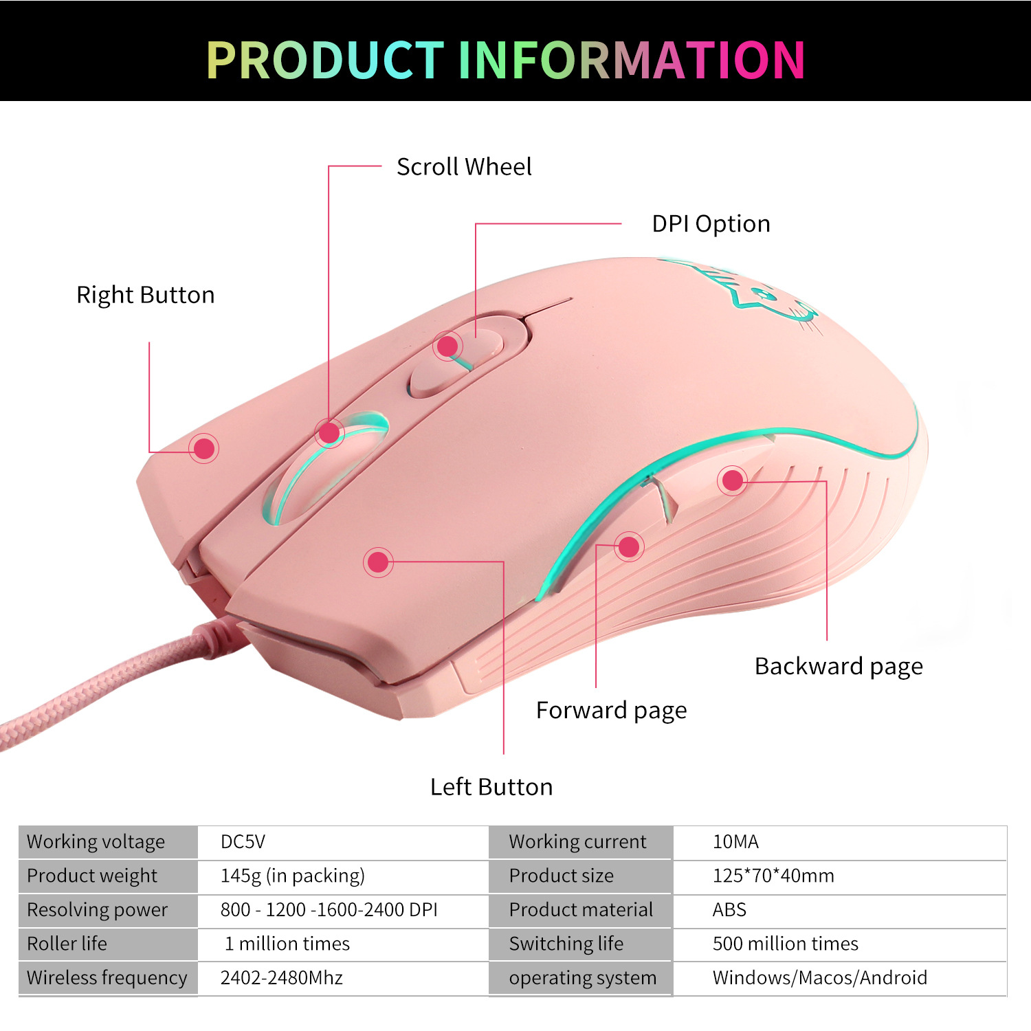 USB Wired Gaming Mouse Pink Co - Esports Gaming Maus 评论和价格