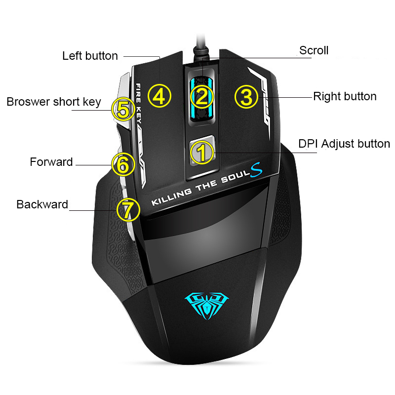 Wired Macro Programming Mouse  - Esports Gaming Maus 评论和价格