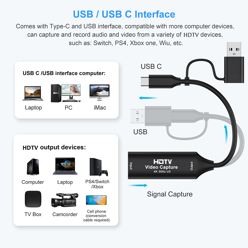 MS2130 Chip Type C USB3.0/2.0  - Capture Card 4K Hdmi 评论和价格