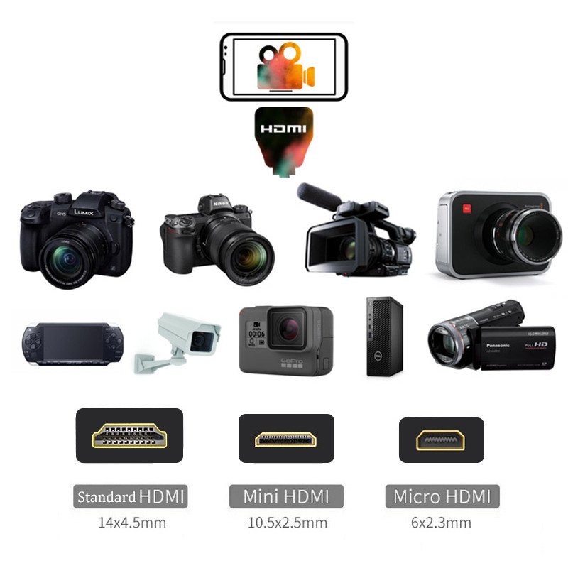 HDMI Adapter 4K Video Capture  - Capture Card 4K Hdmi 评论和价格