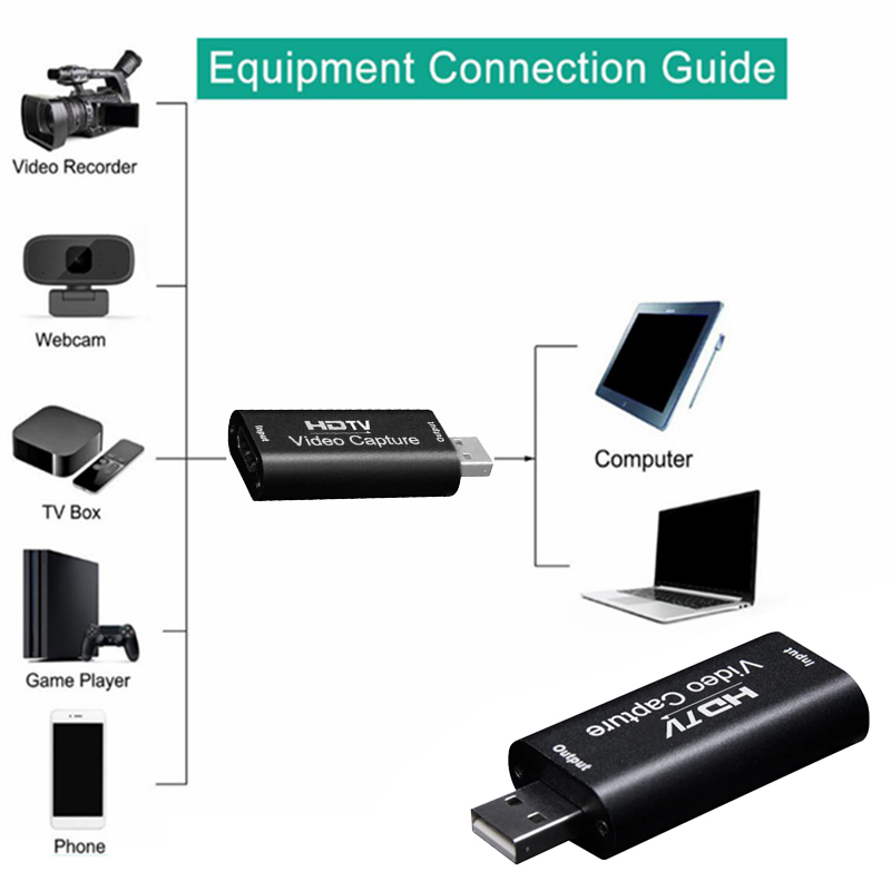 Video Capture Card Output 1080 - Capture Card 4K Hdmi 评论和价格