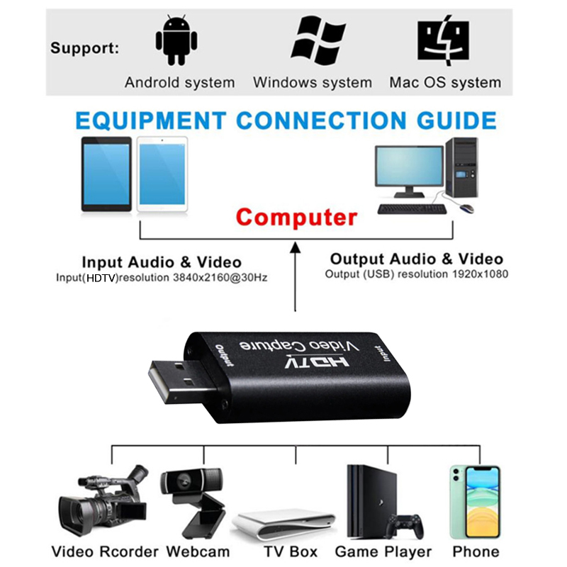 Video Capture Card Output 1080 - Capture Card 4K Hdmi 评论和价格