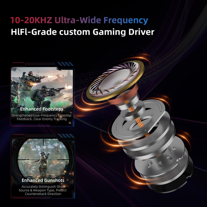  KZ Axas FPS Gaming IEM Headp - Esports Gaming Setup 评论和价格